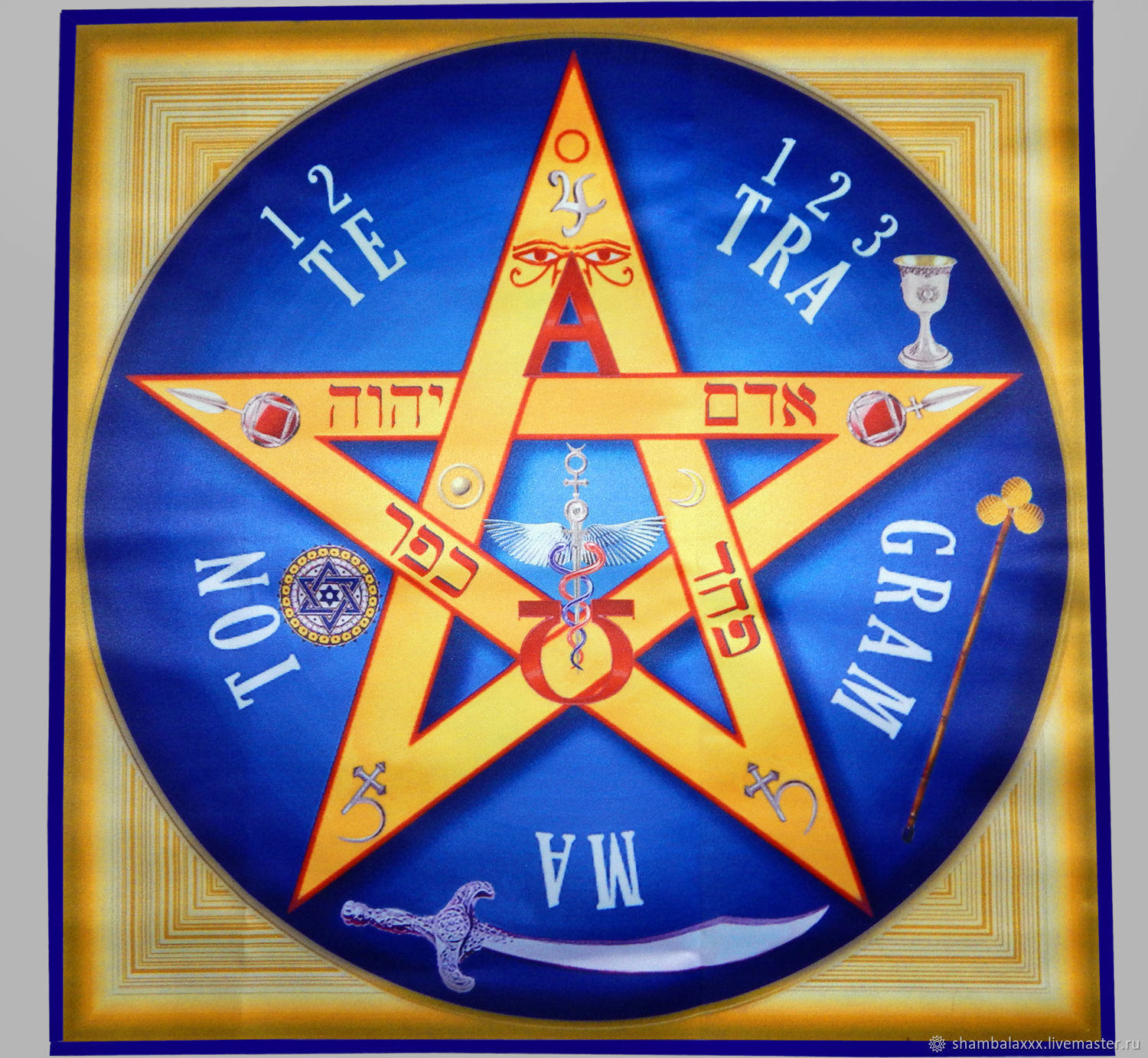 Billedresultat for tetragrammaton