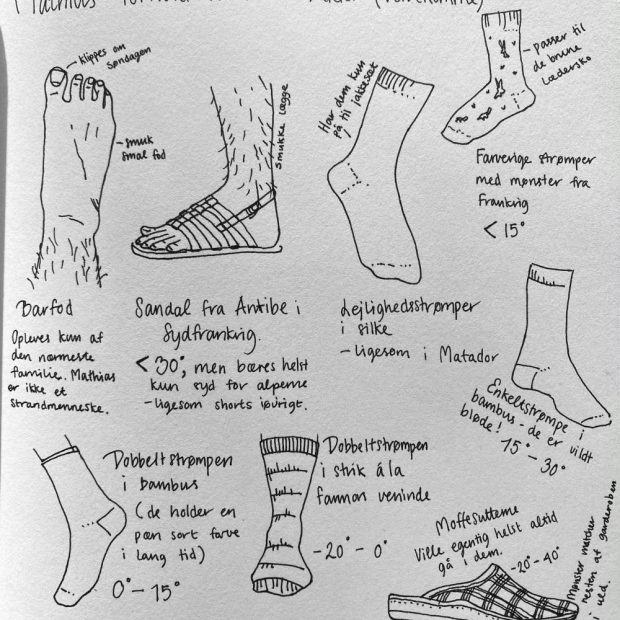 Øl og Ævl – SUPERKULTUR